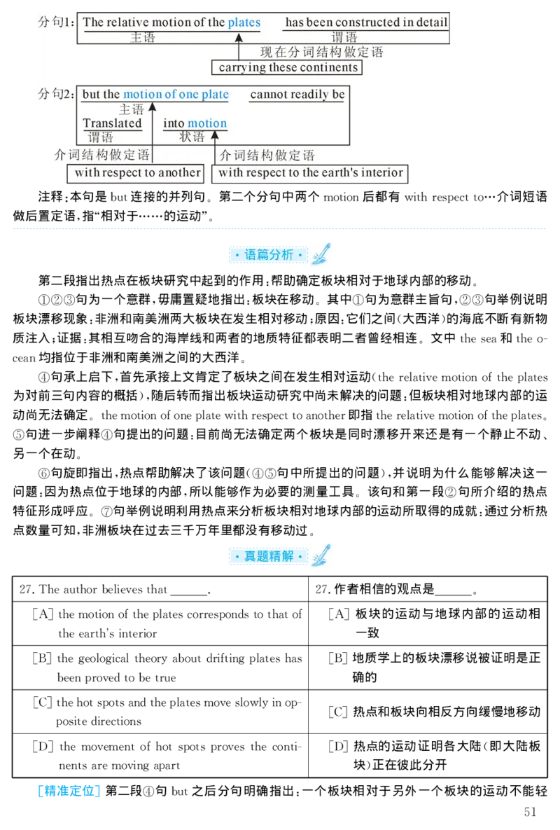 1998年考研英语真题解析_27考研真题_考研英语一、二真题+解析（1994-2026）_0.考研英语二真题与解析（1980-2026）_1.1980-2009年真题及解析(英语一二通用）_1998-2009年真题解析