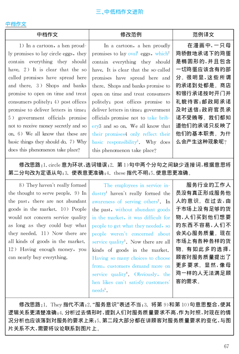 1998年考研英语真题解析_27考研真题_考研英语一、二真题+解析（1994-2026）_0.考研英语二真题与解析（1980-2026）_1.1980-2009年真题及解析(英语一二通用）_1998-2009年真题解析