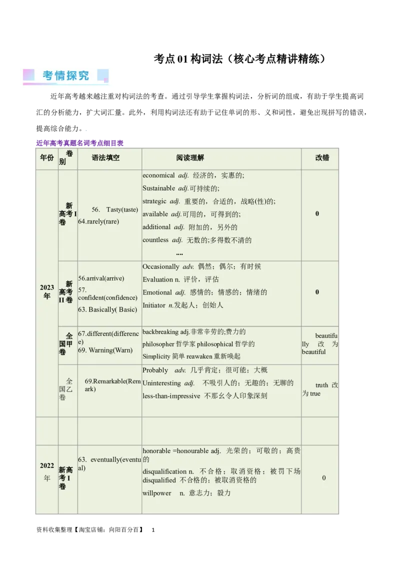 第01讲构词法（核心考点精讲精练）（原卷版）（全国通用）_03高考英语_通用版（老高考）复习资料_2024年复习资料_完备战2024年高考英语一轮复习考点帮（全国通用）_第一部分词汇