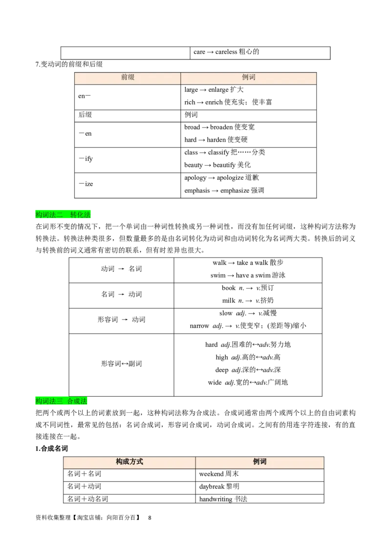 第01讲构词法（核心考点精讲精练）（原卷版）（全国通用）_03高考英语_通用版（老高考）复习资料_2024年复习资料_完备战2024年高考英语一轮复习考点帮（全国通用）_第一部分词汇