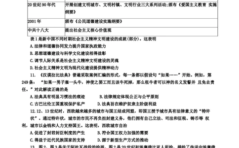 河北省2023届高三学生全过程纵向评价（一）历史试题_07高考历史_历史高考模拟题_新高考_2023年_2023河北省高三学生全过程纵向评价（一）历史