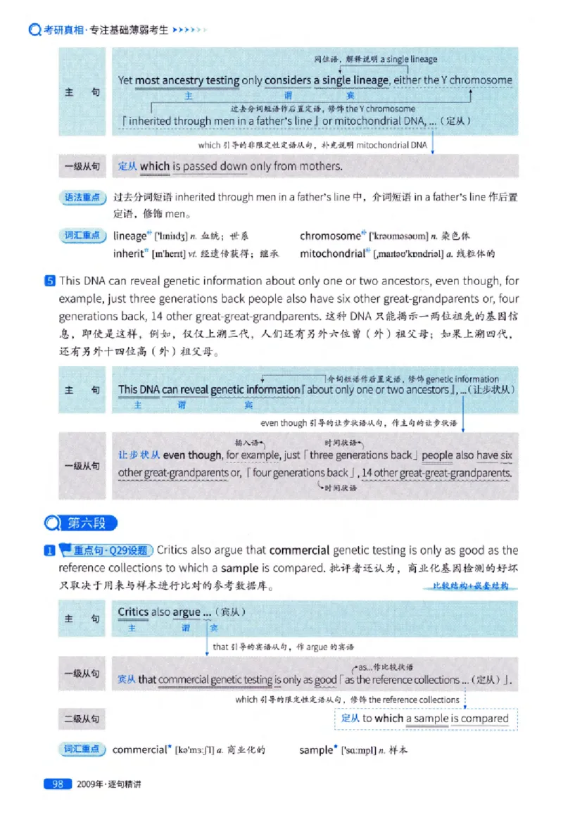真题解析篇（一）逐句精讲英语(一)2007-2016_27考研真题_考研英语一、二真题+解析（1994-2026）_02.考研真相_2027《考研真相》（英一）