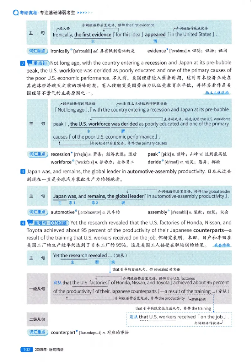 真题解析篇（一）逐句精讲英语(一)2007-2016_27考研真题_考研英语一、二真题+解析（1994-2026）_02.考研真相_2027《考研真相》（英一）