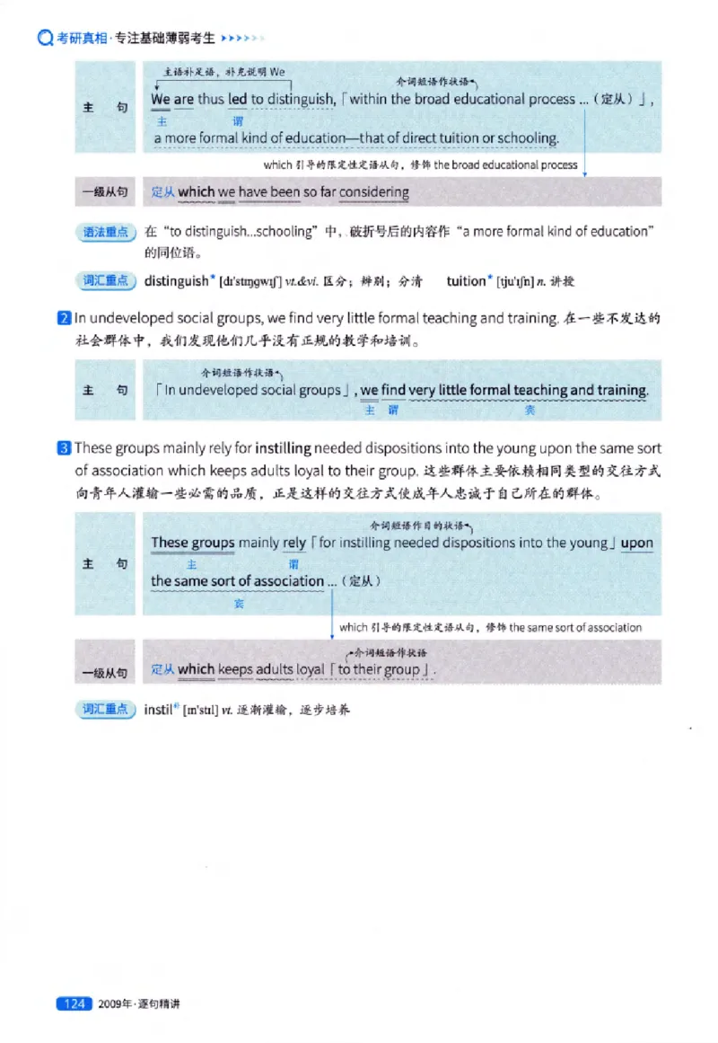 真题解析篇（一）逐句精讲英语(一)2007-2016_27考研真题_考研英语一、二真题+解析（1994-2026）_02.考研真相_2027《考研真相》（英一）
