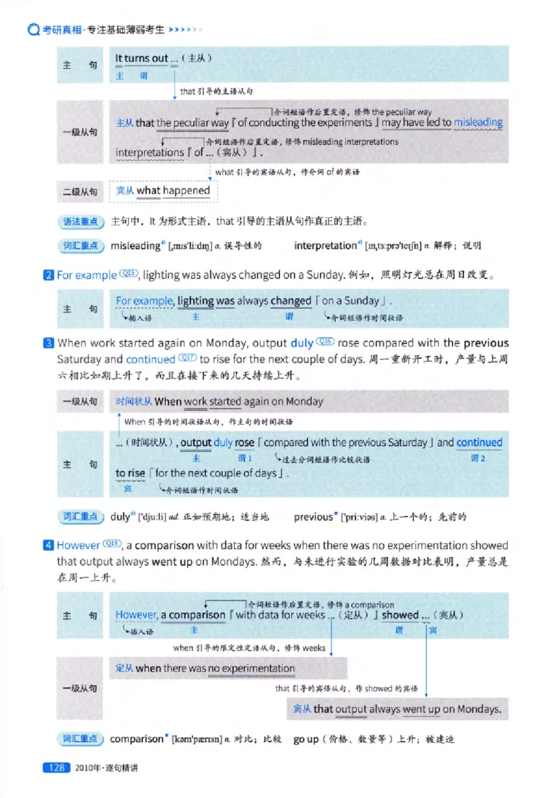 真题解析篇（一）逐句精讲英语(一)2007-2016_27考研真题_考研英语一、二真题+解析（1994-2026）_02.考研真相_2027《考研真相》（英一）