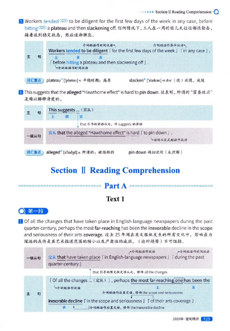 真题解析篇（一）逐句精讲英语(一)2007-2016_27考研真题_考研英语一、二真题+解析（1994-2026）_02.考研真相_2027《考研真相》（英一）
