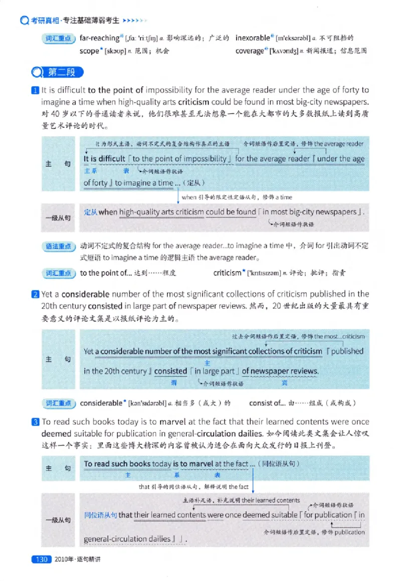 真题解析篇（一）逐句精讲英语(一)2007-2016_27考研真题_考研英语一、二真题+解析（1994-2026）_02.考研真相_2027《考研真相》（英一）