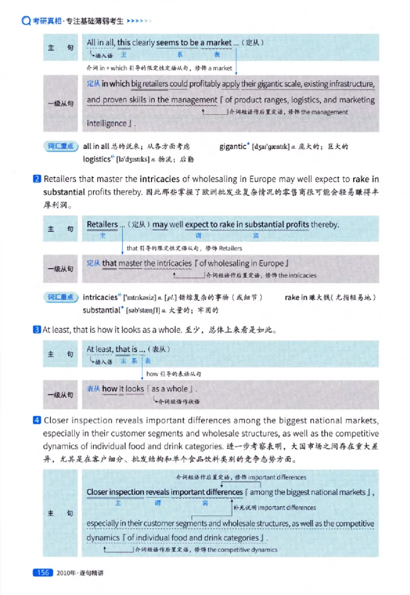 真题解析篇（一）逐句精讲英语(一)2007-2016_27考研真题_考研英语一、二真题+解析（1994-2026）_02.考研真相_2027《考研真相》（英一）