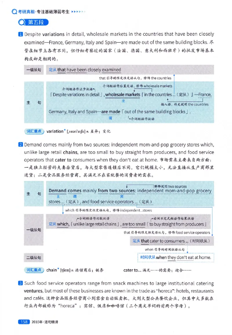 真题解析篇（一）逐句精讲英语(一)2007-2016_27考研真题_考研英语一、二真题+解析（1994-2026）_02.考研真相_2027《考研真相》（英一）