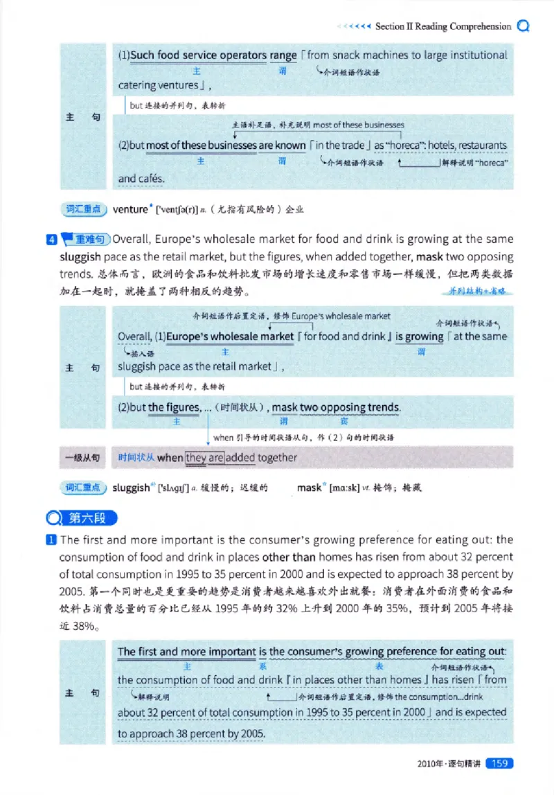 真题解析篇（一）逐句精讲英语(一)2007-2016_27考研真题_考研英语一、二真题+解析（1994-2026）_02.考研真相_2027《考研真相》（英一）