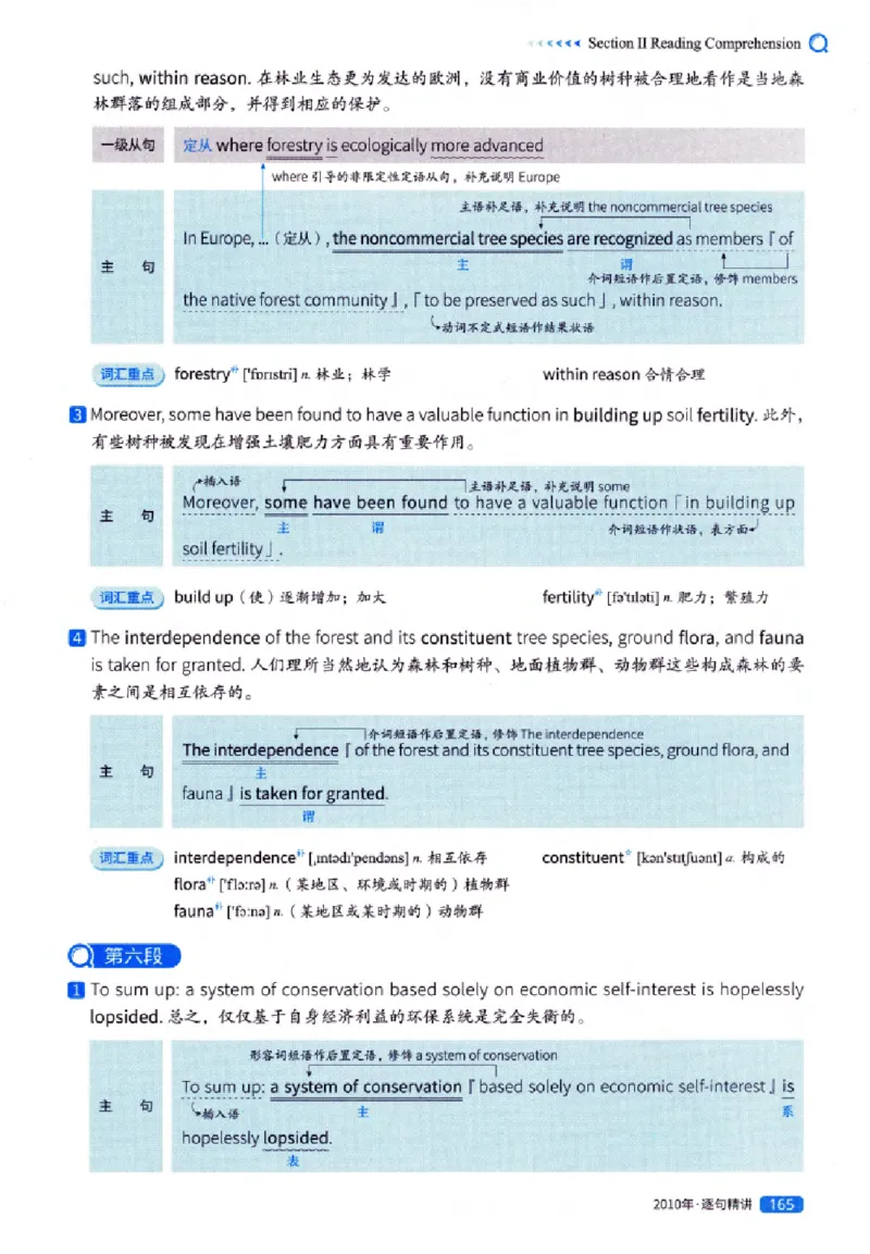 真题解析篇（一）逐句精讲英语(一)2007-2016_27考研真题_考研英语一、二真题+解析（1994-2026）_02.考研真相_2027《考研真相》（英一）