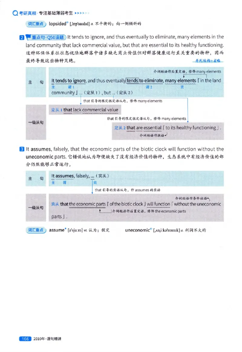 真题解析篇（一）逐句精讲英语(一)2007-2016_27考研真题_考研英语一、二真题+解析（1994-2026）_02.考研真相_2027《考研真相》（英一）