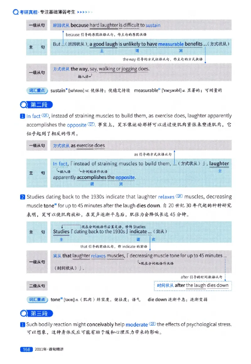 真题解析篇（一）逐句精讲英语(一)2007-2016_27考研真题_考研英语一、二真题+解析（1994-2026）_02.考研真相_2027《考研真相》（英一）