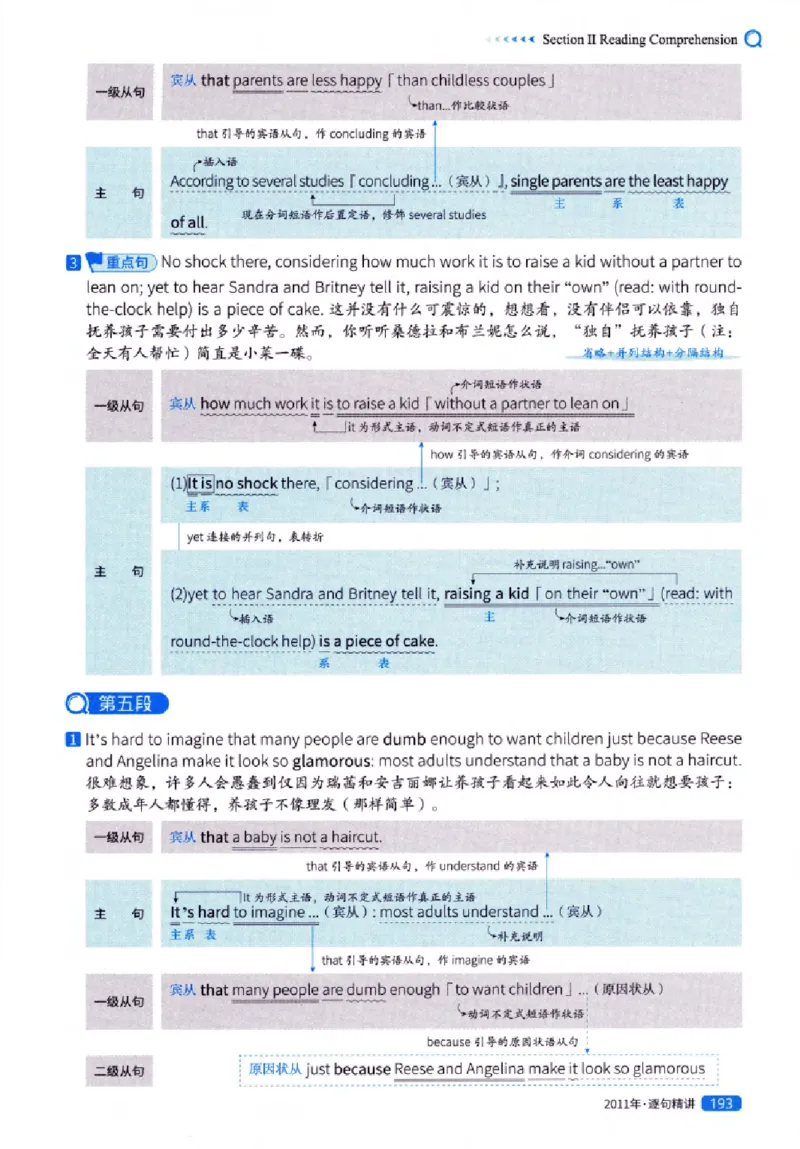 真题解析篇（一）逐句精讲英语(一)2007-2016_27考研真题_考研英语一、二真题+解析（1994-2026）_02.考研真相_2027《考研真相》（英一）