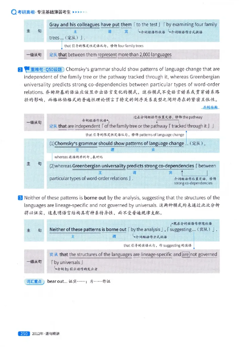 真题解析篇（一）逐句精讲英语(一)2007-2016_27考研真题_考研英语一、二真题+解析（1994-2026）_02.考研真相_2027《考研真相》（英一）