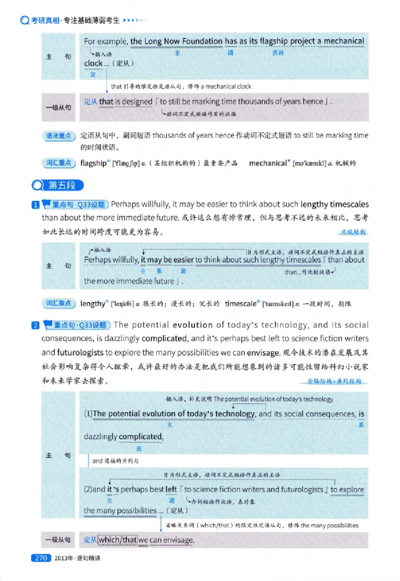 真题解析篇（一）逐句精讲英语(一)2007-2016_27考研真题_考研英语一、二真题+解析（1994-2026）_02.考研真相_2027《考研真相》（英一）
