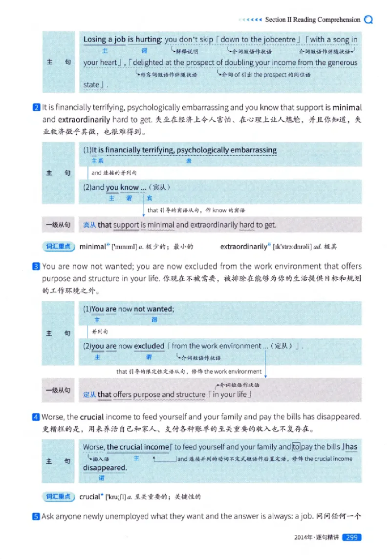 真题解析篇（一）逐句精讲英语(一)2007-2016_27考研真题_考研英语一、二真题+解析（1994-2026）_02.考研真相_2027《考研真相》（英一）
