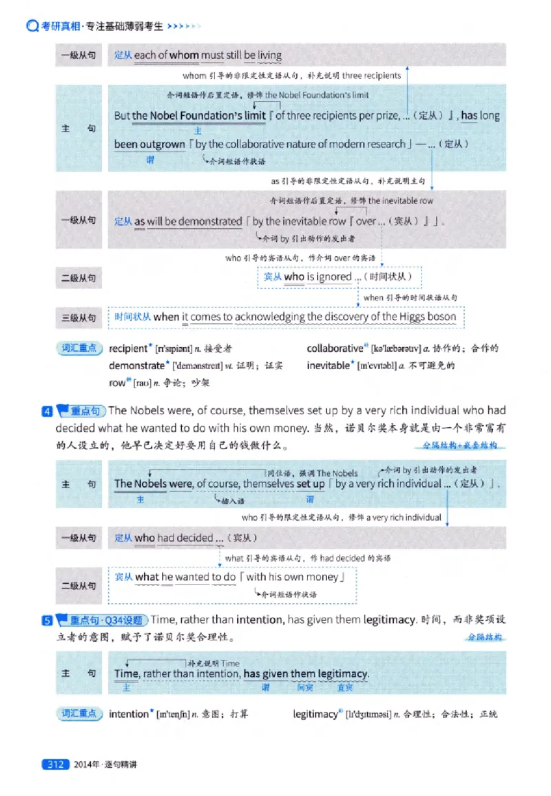 真题解析篇（一）逐句精讲英语(一)2007-2016_27考研真题_考研英语一、二真题+解析（1994-2026）_02.考研真相_2027《考研真相》（英一）