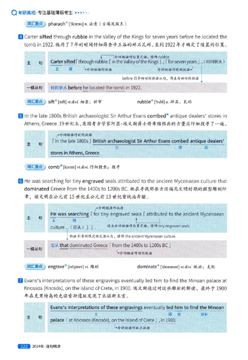 真题解析篇（一）逐句精讲英语(一)2007-2016_27考研真题_考研英语一、二真题+解析（1994-2026）_02.考研真相_2027《考研真相》（英一）