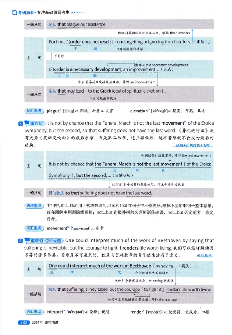 真题解析篇（一）逐句精讲英语(一)2007-2016_27考研真题_考研英语一、二真题+解析（1994-2026）_02.考研真相_2027《考研真相》（英一）