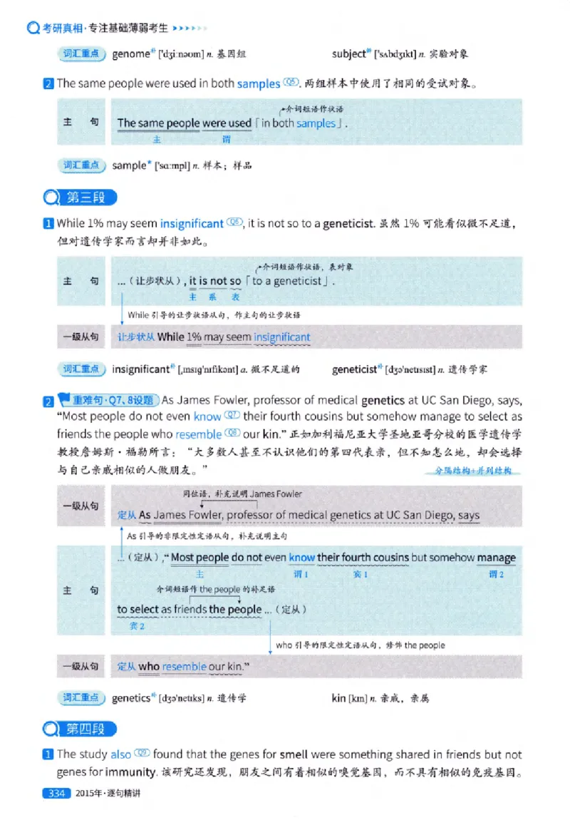 真题解析篇（一）逐句精讲英语(一)2007-2016_27考研真题_考研英语一、二真题+解析（1994-2026）_02.考研真相_2027《考研真相》（英一）