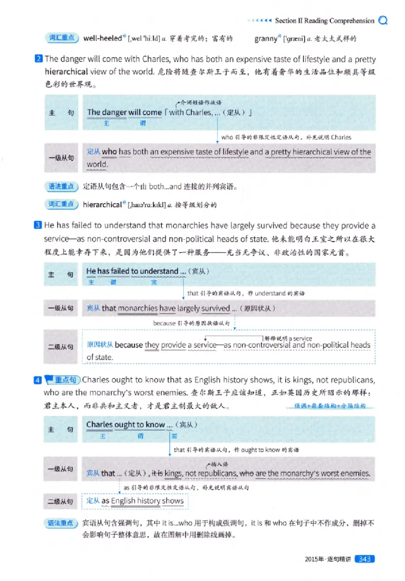 真题解析篇（一）逐句精讲英语(一)2007-2016_27考研真题_考研英语一、二真题+解析（1994-2026）_02.考研真相_2027《考研真相》（英一）