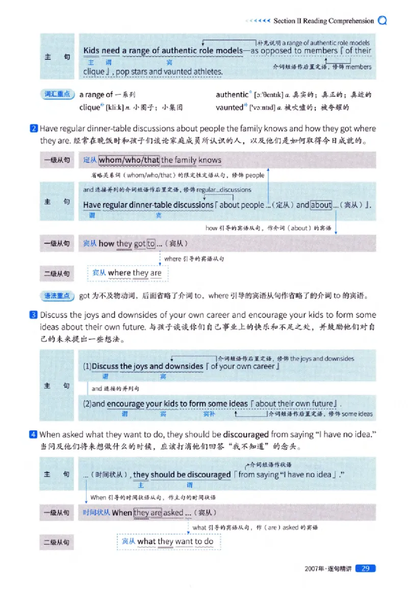 真题解析篇（一）逐句精讲英语(一)2007-2016_27考研真题_考研英语一、二真题+解析（1994-2026）_02.考研真相_2027《考研真相》（英一）