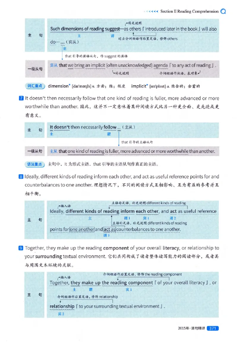 真题解析篇（一）逐句精讲英语(一)2007-2016_27考研真题_考研英语一、二真题+解析（1994-2026）_02.考研真相_2027《考研真相》（英一）