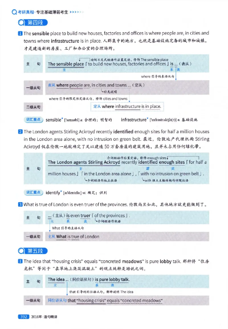 真题解析篇（一）逐句精讲英语(一)2007-2016_27考研真题_考研英语一、二真题+解析（1994-2026）_02.考研真相_2027《考研真相》（英一）