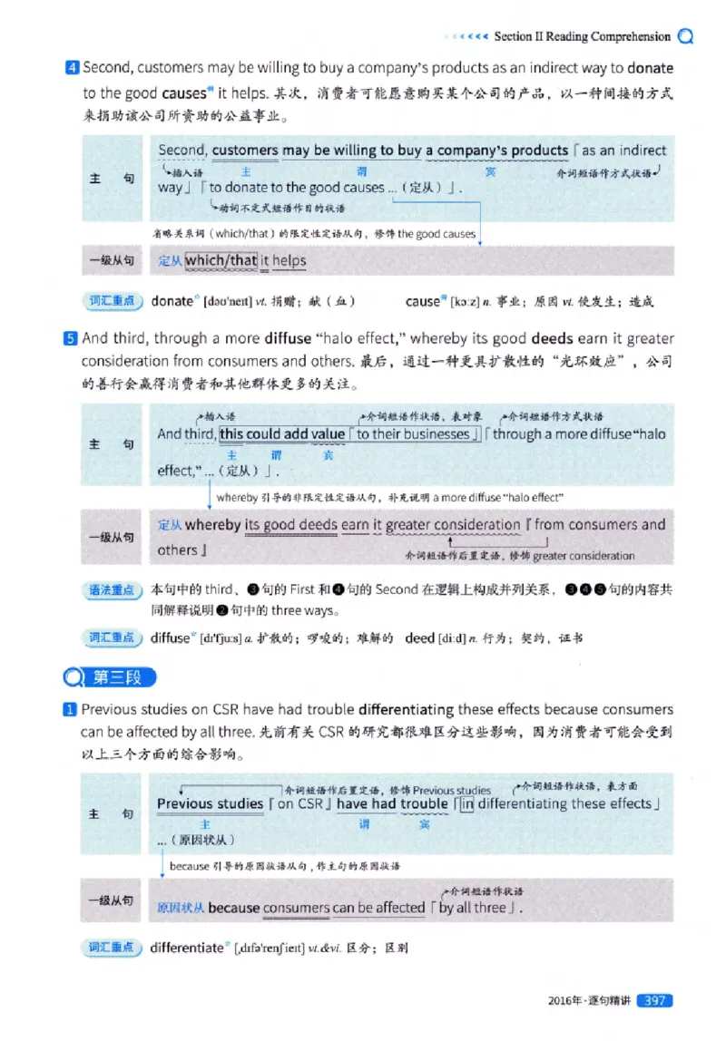 真题解析篇（一）逐句精讲英语(一)2007-2016_27考研真题_考研英语一、二真题+解析（1994-2026）_02.考研真相_2027《考研真相》（英一）