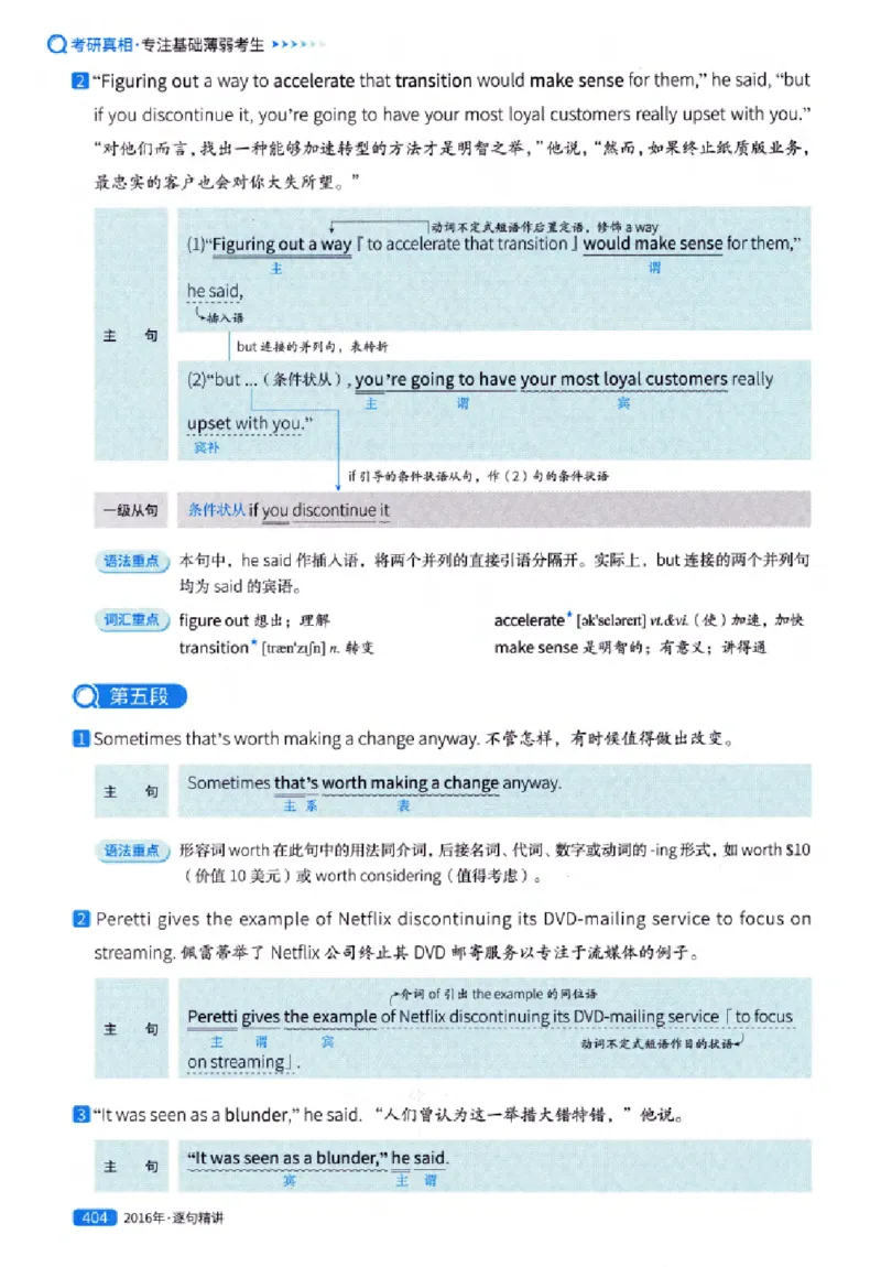 真题解析篇（一）逐句精讲英语(一)2007-2016_27考研真题_考研英语一、二真题+解析（1994-2026）_02.考研真相_2027《考研真相》（英一）