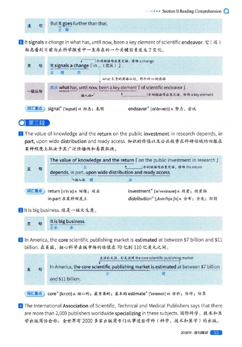 真题解析篇（一）逐句精讲英语(一)2007-2016_27考研真题_考研英语一、二真题+解析（1994-2026）_02.考研真相_2027《考研真相》（英一）