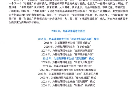真题解析篇（一）逐句精讲英语(一)2007-2016_27考研真题_考研英语一、二真题+解析（1994-2026）_02.考研真相_2027《考研真相》（英一）