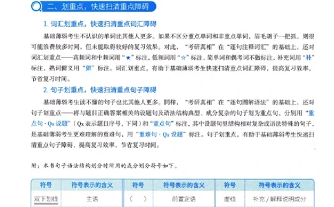真题解析篇（一）逐句精讲英语(一)2007-2016_27考研真题_考研英语一、二真题+解析（1994-2026）_02.考研真相_2027《考研真相》（英一）