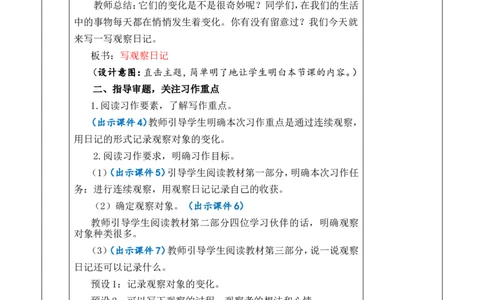 习作：写观察日记优质版教案_25秋1-6年级语文上册课件教案_25秋统编版语文四年级上册_统编版语文四年级上册教学资源包（25秋七彩课堂）_3.第三单元_习作：写观察日记_教案