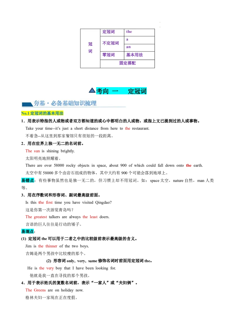 第02讲冠词（讲义）-2024年高考英语一轮复习讲练测（新教材新高考）（解析版）_03高考英语_新高考复习资料_2024年新高考资料_一轮复习资料_第一部分语法