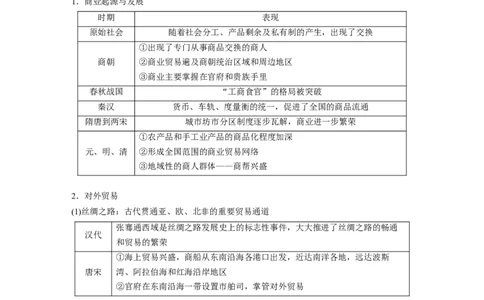 板块一　第六单元　第17讲　中国古代的商业贸易、货币与城市_07高考历史_2025年新高考资料_一轮复习_2025高考大一轮复习历史（通史版）_学生用书Word版文档全书_大一轮复习讲义