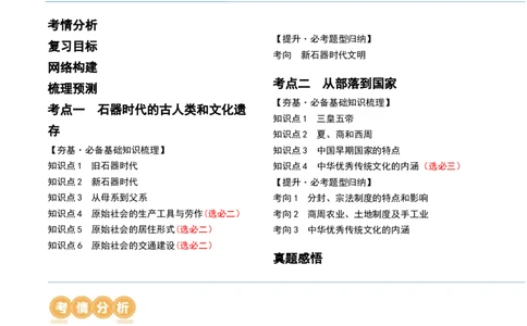 第01讲中华文明的起源与早期国家（讲义）（原卷版）_07高考历史_2024年新高考资料_1.2024一轮复习_2024年高考历史一轮复习讲练测（新教材新高考）