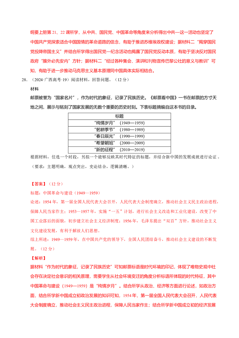 热点02赓续红色党史，实现民族复兴（练习）（解析版）_07高考历史_2025年新高考资料_二轮复习_01高考语文等多个文件_上好课2025年高考历史二轮复习讲练测（新高考通用）