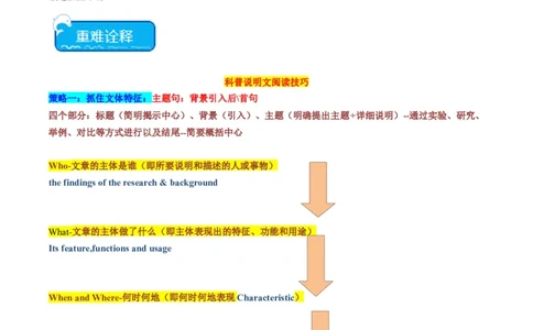 热点10科普知识之阅读理解押题-2024年高考英语热点&middot;重点&middot;难点专练（新高考专用）（原卷版）_03高考英语_新高考复习资料_2024年新高考资料_专项复习资料_热点练
