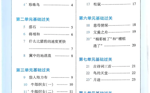 五上基础通关册语文_25秋上册语数英《五星学霸》各版本🈴集_🔰25秋上册语数英《五星学霸》各版本🈴集。已分享_25秋《五星学霸》人教语文1-6上。已核对_25秋五星学霸语文5上~