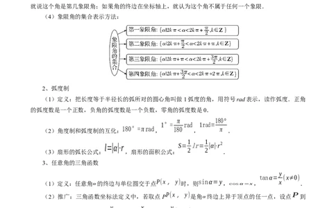 第01讲三角函数的概念与诱导公式（八大题型）（讲义）（解析版）_02高考数学_新高考复习资料_2024年新高考资料_一轮复习资料_第四章三角函数、解三角形