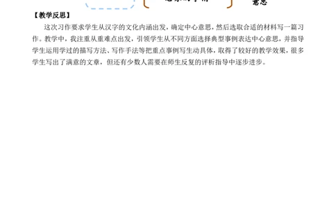 习作：围绕中心意思写精简教案_25秋1-6年级语文上册课件教案_25秋统编版语文六年级上册_统编版语文六年级上册教学资源包（25秋七彩课堂）_5.第五单元_习作：围绕中心意思写_教案