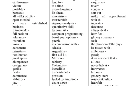 测试小礼物08：阅读词汇考前预热&考后积累（word）_03高考英语_2024年新高考资料_4.2024高考模拟预测试卷_赢在高考&middot;黄金8卷备战2024年高考英语模拟卷（新高考II卷专用）