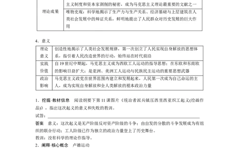 板块四　第十六单元　第51讲　马克思主义的诞生与传播_07高考历史_2025年新高考资料_一轮复习_2025高考大一轮复习讲义+课件精准备考2025年新高三历史一轮复习备课课件（完结）_318