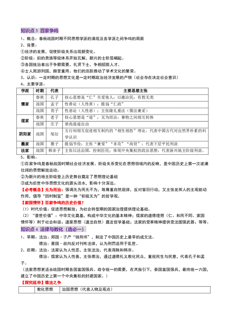 第02讲诸侯纷争与变法运动（讲义）（原卷版）_07高考历史_2025年新高考资料_一轮复习_2025年高考历史一轮复习讲练测（新教材新高考）