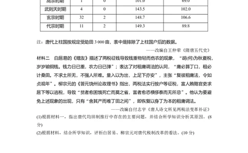 板块一　第三单元　训练6　三国两晋南北朝至隋唐的制度变化与创新_07高考历史_2025年新高考资料_一轮复习_2025高考大一轮复习历史（通史版）_学生用书Word版文档全书_一轮复习67练