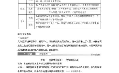 板块二　第七单元　第22讲　挽救民族危亡的斗争_07高考历史_2025年新高考资料_一轮复习_2025高考大一轮复习讲义+课件精准备考2025年新高三历史一轮复习备课课件（完结）_344