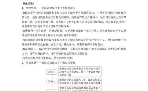 板块二　第七单元　第22讲　挽救民族危亡的斗争_07高考历史_2025年新高考资料_一轮复习_2025高考大一轮复习讲义+课件精准备考2025年新高三历史一轮复习备课课件（完结）_344