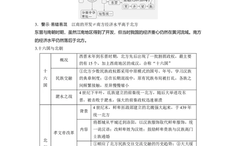 板块一　第三单元　第5讲　从三国至隋唐的政权更迭与民族交融_07高考历史_2025年新高考资料_一轮复习_2025高考大一轮复习历史（人教版）_学生用书Word版文档全书_2025大一轮复习讲义